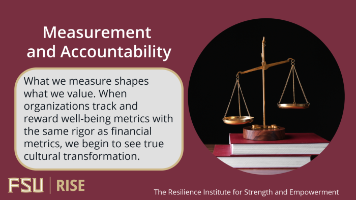 "Measure and Accountability"